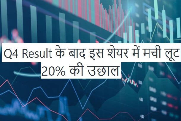 Q4 Result के बाद इस शेयर में मची लूट - 20% की उछाल