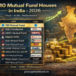 top mutual fund houses in India